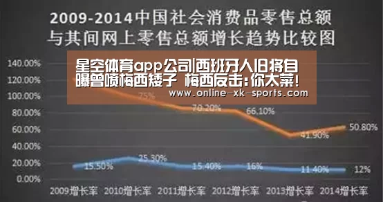星空体育app公司