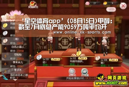 ‘星空体育app’(08月15日)甲醇：截至7月底总产能9059万吨平均开工率在55%